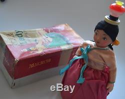 RARE! Antique Red China Battery Operated Tin Toy Lady Carrying Jug with box